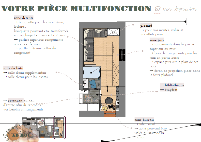 aménagement pièce multifonction projet sur mesure projet pontillas laurence-jaumotte-intérieur's ad hoc-architecte-interieur